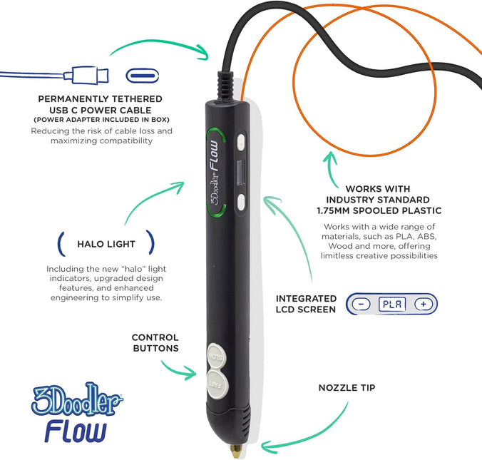 3Doodler Flow - 3D Pen image 3