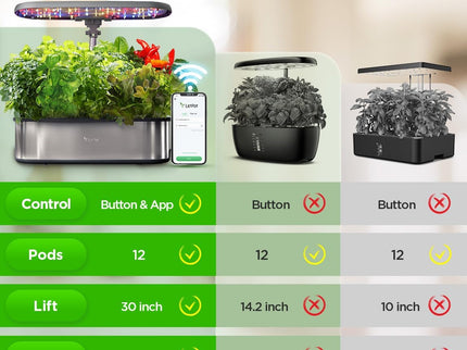 LetPot 12-Pod Hydroponic Growing System with Seeds