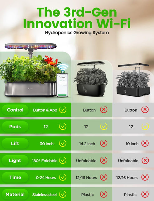 LetPot 12-Pod Hydroponic Growing System with Seeds