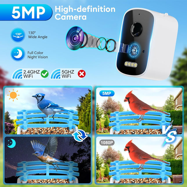 Smart Bird Feeder with Camera – A Backyard Science Lab for Kids