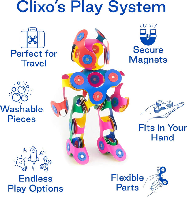 Clixo Bird & Color Bundle
