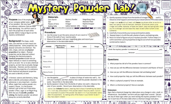 Mystery Powder Forensic Lab – Easy Peasy Science
