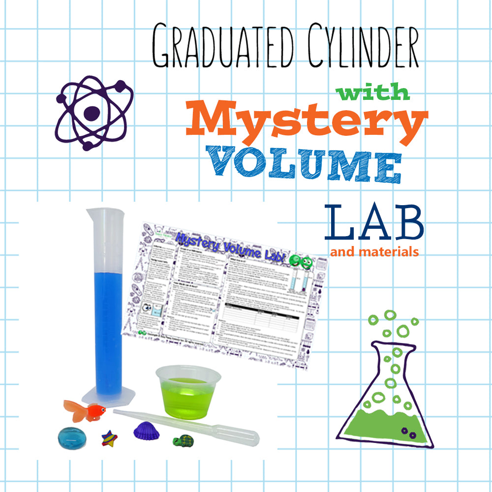 Volume Lab Mystery Volume Lab and Graduated Cylinder – Easy Peasy Science