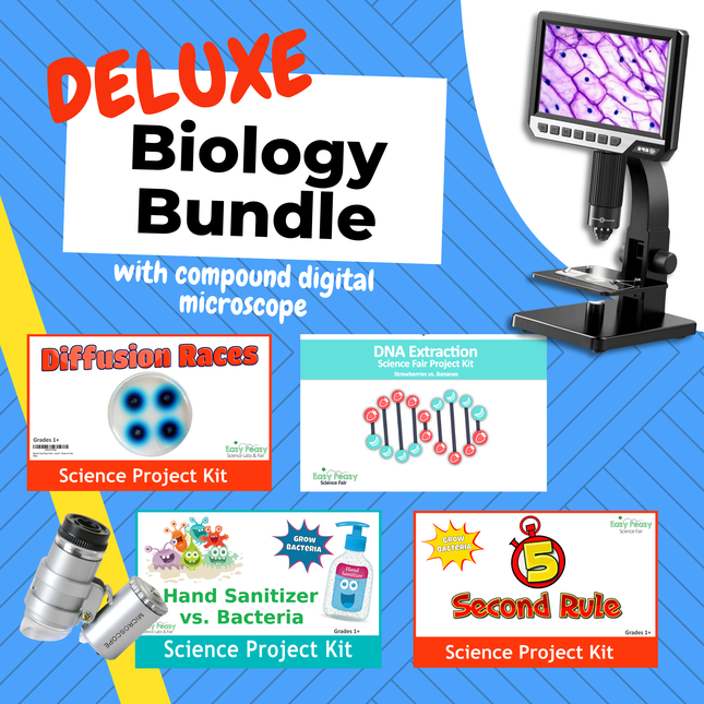 Deluxe Biology Bundle with Compound Digital LCD Microscope