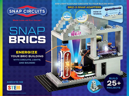 Deluxe Electricity Bundle