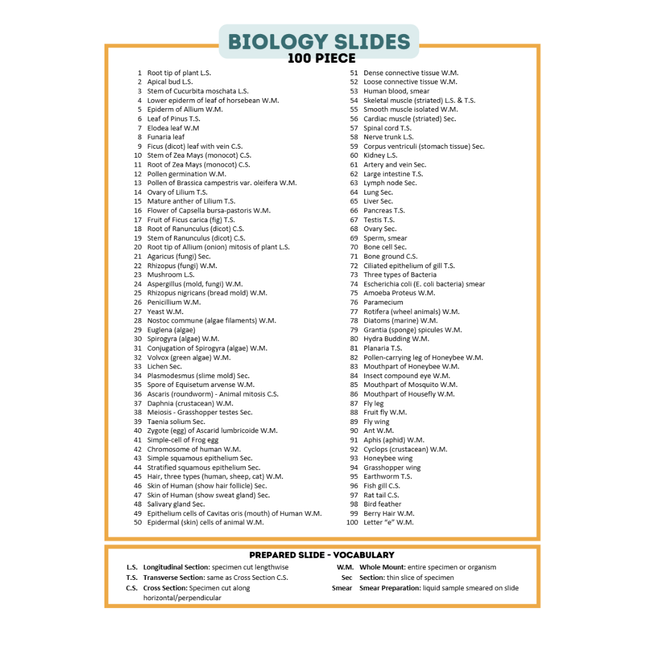 Microscope Accessory Bundle