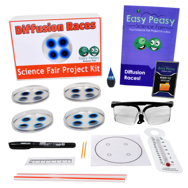 Deluxe Biology Bundle image 4