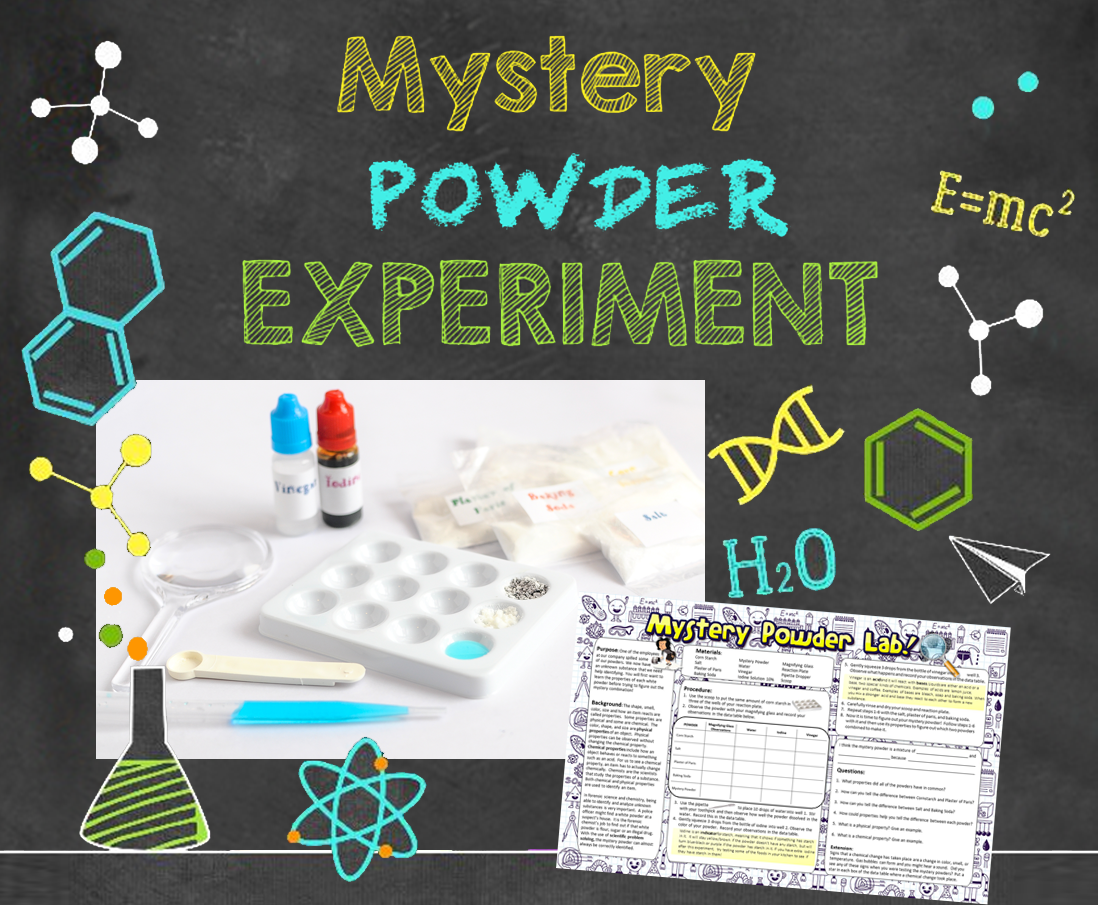 Mystery Powder Forensic Lab – Easy Peasy Science