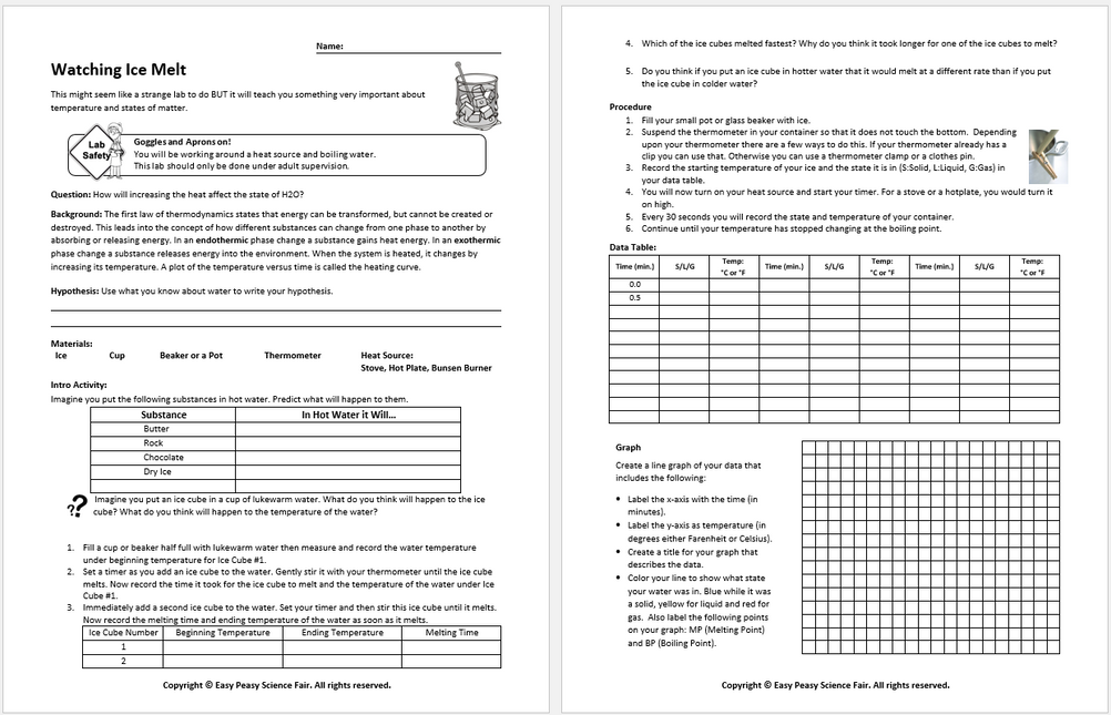 Ooey Gooey Chemistry - Science Curriculum image 5